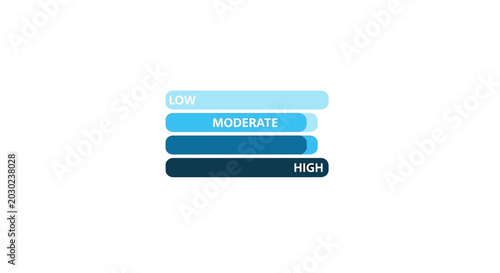 Blue gradient risk level indicator with low moderate high labels
