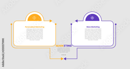 Quadro su tela personalized vs mass marketing infographic template with round rectangle box wit