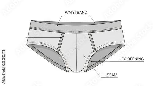 Bild auf Leinwand Detailed illustration of men's briefs highlighting waistband, seam, and leg open