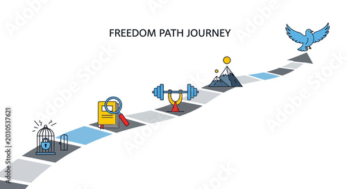 Canvastavla Freedom Path Journey: Goal Achievement and Personal Growth