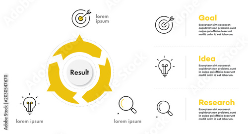 Infographic diagram trendy style for chart presentation, start up project, business strategy, theory basic operation, logic analysis. Venn diagram vector