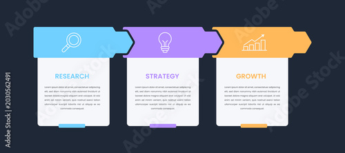 Modern 3 Step Timeline Roadmap Infographic Design for Project Management Workflow and Business Planning Presentation