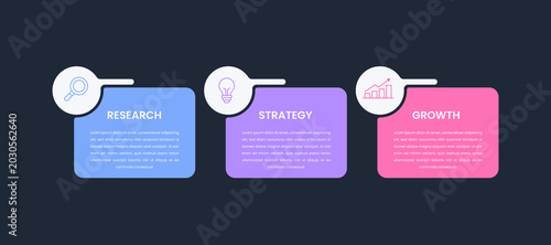 Modern 3 Step Timeline Roadmap Infographic Design for Project Management Workflow and Business Planning Presentation