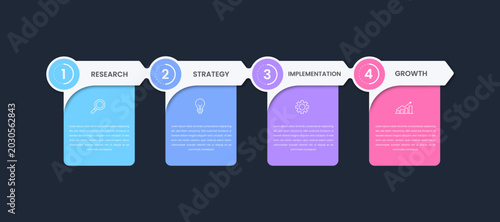 Modern 4 Step Timeline Roadmap Infographic Design for Project Management Workflow and Business Planning Presentation