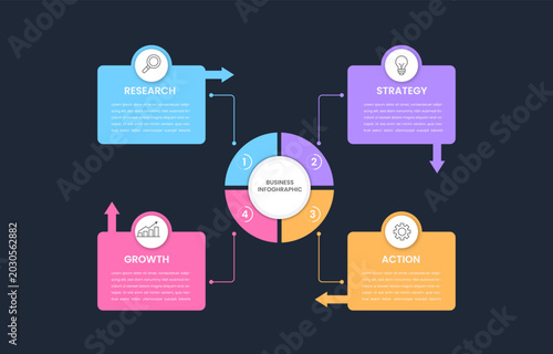 Modern 4 Step Timeline Roadmap Infographic Design for Project Management Workflow and Business Planning Presentation