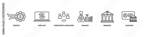 Fotografija Open Banking icon set with fintech, open api, third-party developer, finance, ba