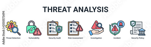 Threat Analysis web banner icon vector illustration with icons of Threat Detection, Vulnerability, Security Audit, Risk Assessment, Investigation, Incident and Security Policy