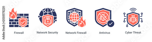 Konstfotografi Network Defense icon set vector illustration featuring firewall,network security,and antivirus icons for cyber protection and secure systems