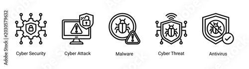 Tableau sur toile Cyber Threat icon set vector illustration with cyber attack,malware,and antivirus icons for digital protection and network defense concepts