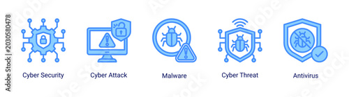 Obraz na płótnie Cyber Threat icon set vector illustration with cyber attack,malware,and antivirus icons for digital protection and network defense concepts