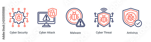 Obraz na płótnie Cyber Threat icon set vector illustration with cyber attack,malware,and antivirus icons for digital protection and network defense concepts