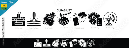 Foto Durability Concept with Strength, Resistance and Long Lasting Performance Illustration