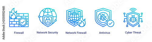 Canvastavla Network Defense icon set vector illustration featuring firewall,network security,and antivirus icons for cyber protection and secure systems