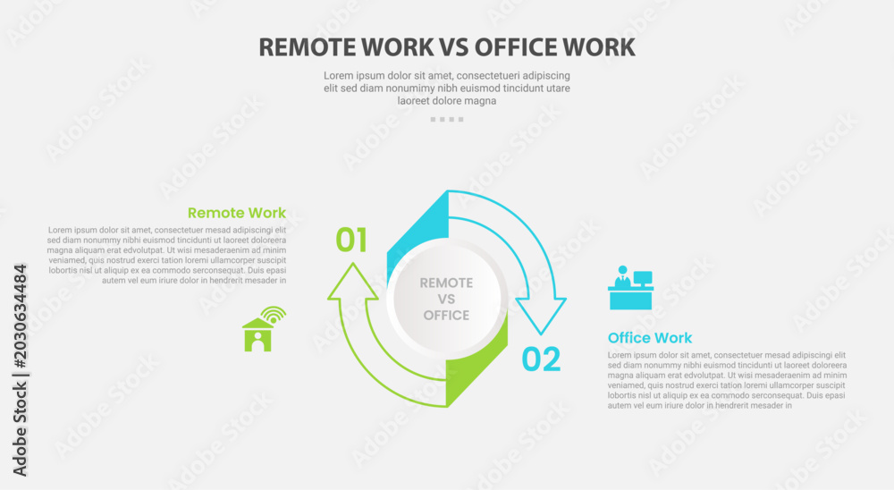 Fototapeta premium remote vs office work comparison infographic outline style with 2 point comparison template with big circle arrow outline cycle circular for slide presentation
