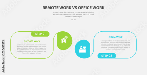 remote vs office work comparison infographic outline style with 2 point comparison template with round box container with circle edge for slide presentation