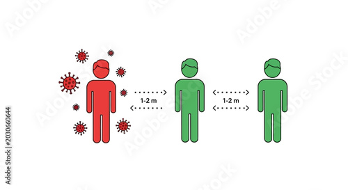 Tableau sur toile Social Distancing Diagram Showing Safe Physical Distance Between People