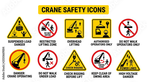 Construction site displays various crane safety warning signs and icons.