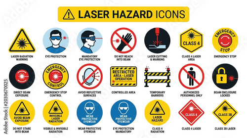 A collection of various laser hazard warning icons and signs are displayed.