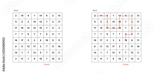 Obraz na plátně Even Number Path Grid Puzzle with Answer Key
