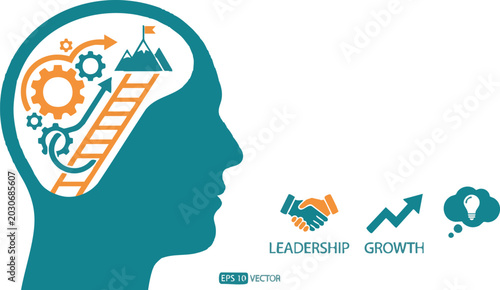 Tableau sur toile Leadership Growth Mindset Vector Illustration with Human Head and Career Develop