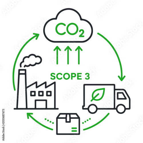 Scope 3 emissions flow icon with factory truck and CO2