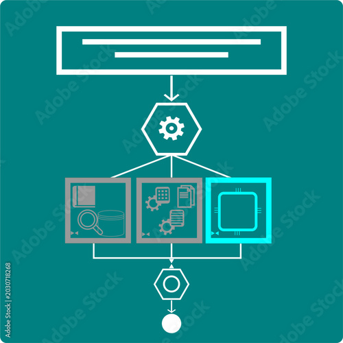 LLM Tool Calling - Sequential External Tool Invocation Abstract Diagram
