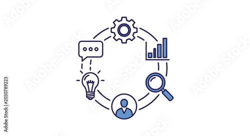 A circular diagram showing various business icons connected in a workflow process