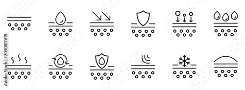 Obraz na płótnie Skincare Benefits Line Icons Set Featuring Hydration UV Protection Skin Barrier
