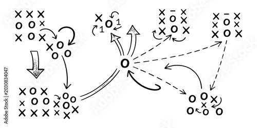 Konstfotografi Hand drawn tic tac toe game strategy diagram with branching arrows and decision tree concept vector illustration