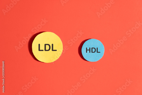 Foto High cholesterol concept
