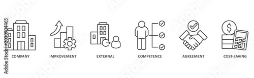 Tablou pe pânză outsourcing banner web icon illustration with icon of company, improvement, exte