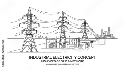 Industrial electricity concept with high voltage grid.