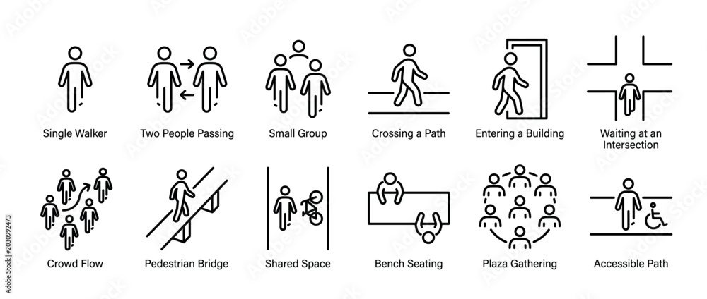 Naklejka premium Set of pedestrian movement line icons illustrating people walking, gathering, crossing paths, and using accessible routes for urban planning and wayfinding design concepts
