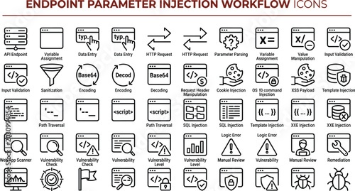 Modern endpoint parameter injection workflow icon set for cybersecurity monitoring validation and secure application development interfaces
