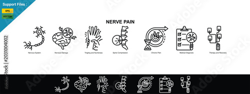 Photos Nerve Pain Concept with Neuropathy, Neural Damage and Chronic Pain Medical Illustration