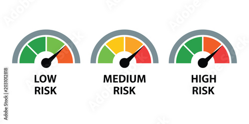 Konstfotografi Risk Meter Icon Set Including Analytical Gauge Scale from Low to High Risk Level