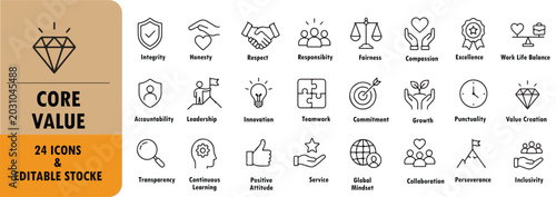 Tableau sur toile A set of 24 core value line icons