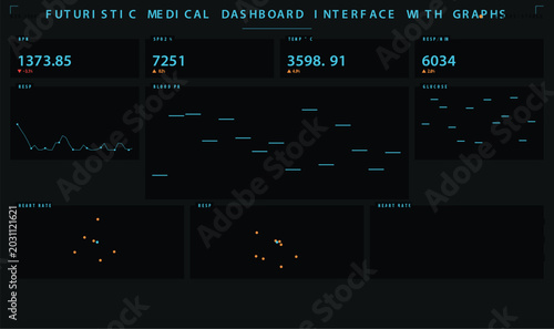 Tableau sur toile Futuristic hud dashboard interface with data analytics and digital telemetry vec