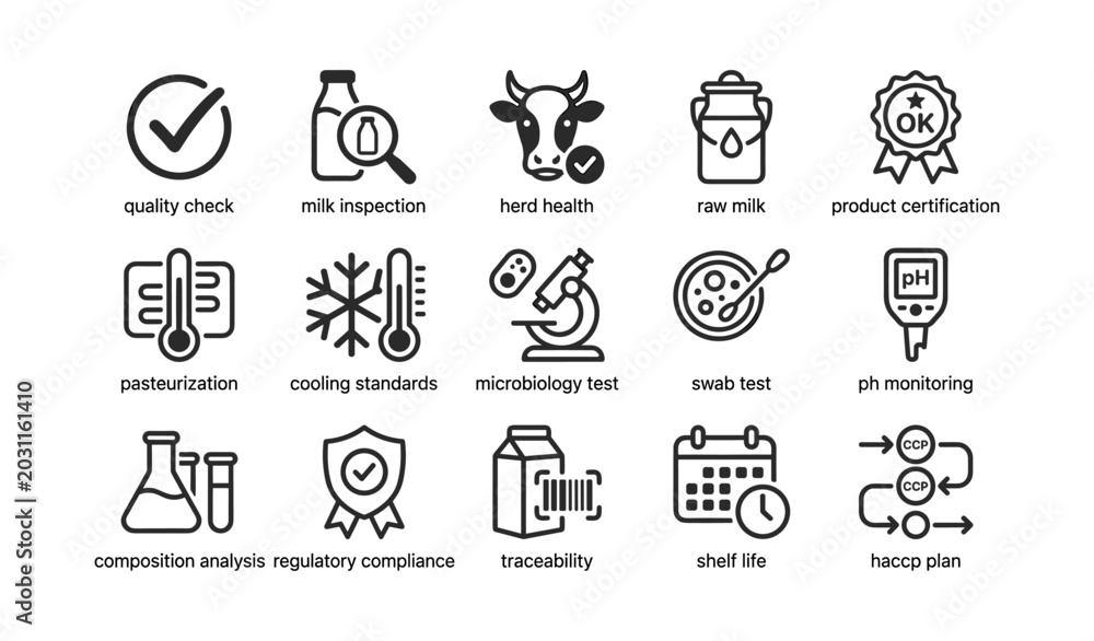 Fototapeta premium Dairy safety and testing icons arranged in grid on white background