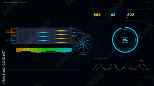 A digital dashboard monitors industrial heat management processes where thermal data fluctuations and efficiency metrics shift dynamically across a futuristic technical head up display interface.
