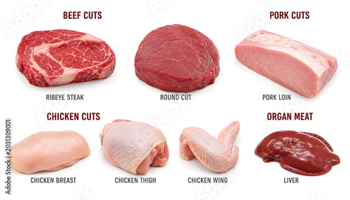 Raw beef, pork and chicken cuts collection with names