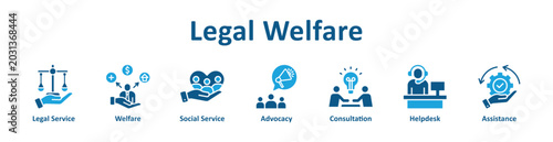 Foto Legal Welfare icon banner and collection