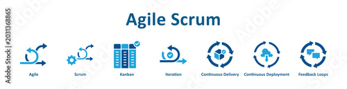 Agile Scrum icon banner and collection