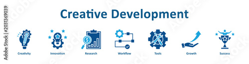 Photos Creative Development icon banner and collection