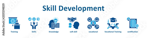 Skill Development web icon banner with glyph color style
