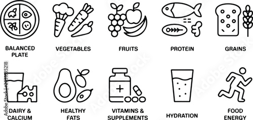 Fotografie Healthy nutrition and balanced diet outline icon set with wellness food hydratio