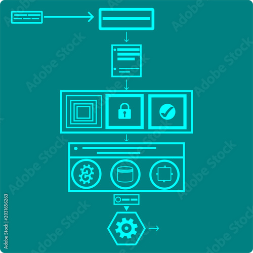 Function Calling Pipeline - LLM Tool Use Pre-Execution Architecture Symbol