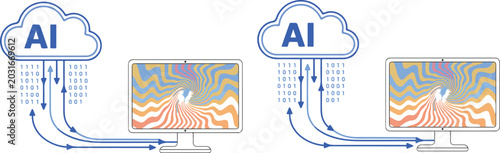 Photos Modern digital AI cloud network diagram showing synchronized computer screens with flowing abstract data visuals in orange blue palette and cloud symbols