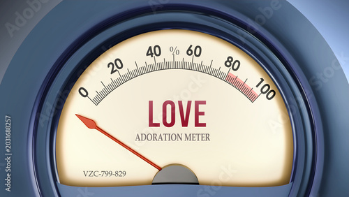 Tableau sur toile Love that hits less than zero, showing an extremely low level of love, none of it, insufficient