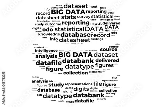 Big Data Analytics Word Cloud Background